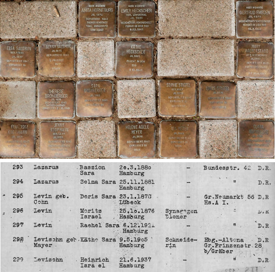 Oben: Ausschnitt der insgesamt 41 Stolpersteine am ehemaligen Stift der Mendelsohn-Stiftung in Hamburg-Fuhlsbüttel am Kurzen Kamp.Unten: Namensliste der Staatspolizeileitstelle Hamburg für die am 18. November 1941 durchgeführte Deportation von Jüdinnen und Juden nach Minsk.